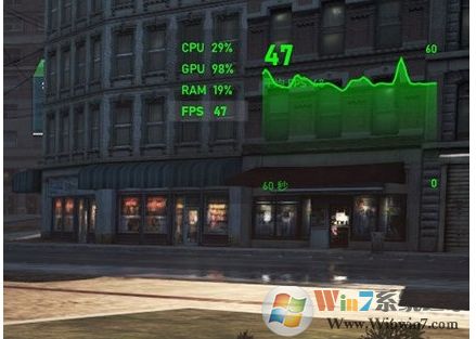 Win10開啟游戲FPS幀數(shù)、CPU、內(nèi)存、GPU占用率教程