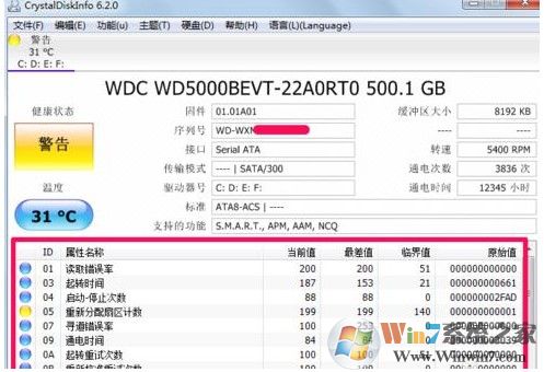 diskinfo硬盤(pán)檢測(cè)軟件下載 v8.6.1中文綠色版