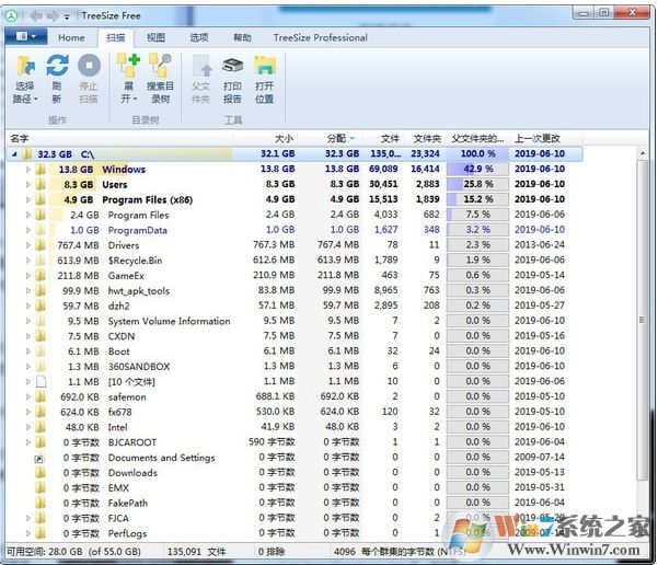 Treesize Pro中文綠色版(硬盤(pán)空間管理)v5.2專(zhuān)業(yè)版