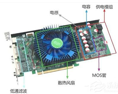 電腦突然花屏了該怎么辦？電腦花屏死機(jī)的解決方法