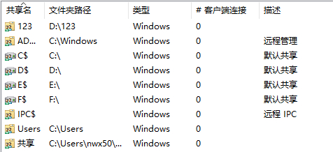 Win10怎么查看所有共享文件夾？