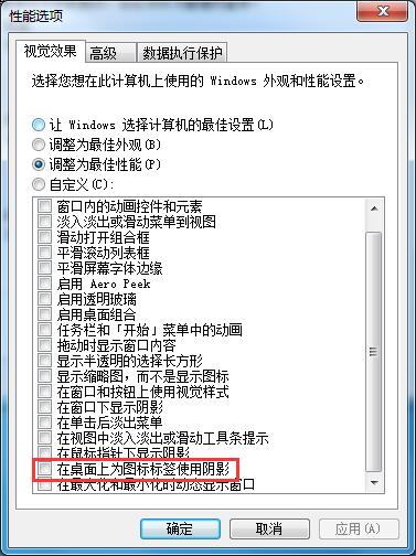 Win7旗艦版圖標(biāo)重影是什么原因？如何解決win7旗艦版圖標(biāo)重影問題