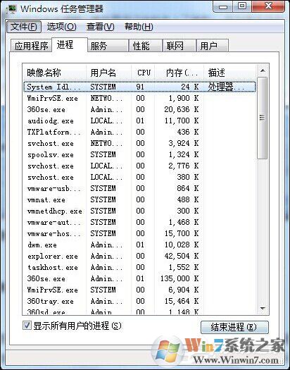 Win7系統(tǒng)開機后黑屏只有鼠標是什么原因？應該怎么解決