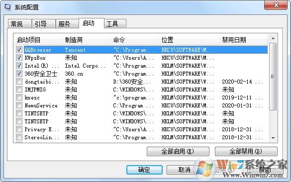 Win7系統(tǒng)內(nèi)存占用高怎么辦？電腦內(nèi)存占用高解決方法