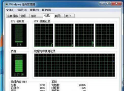Win7系統(tǒng)內(nèi)存占用高怎么辦？電腦內(nèi)存占用高解決方法