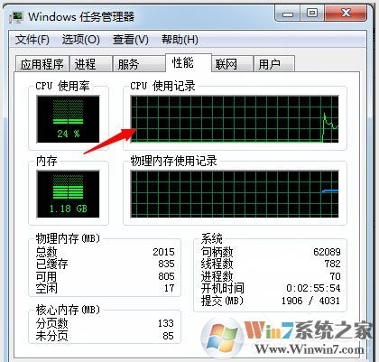 Win7系統(tǒng)如何使用Msconfig限制電腦性能？