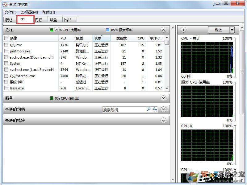 Win7系統(tǒng)文件或文件夾正在使用無法刪除怎么解決？