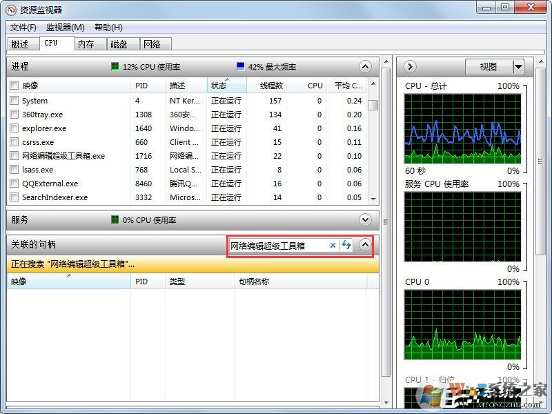 Win7系統(tǒng)文件或文件夾正在使用無法刪除怎么解決？