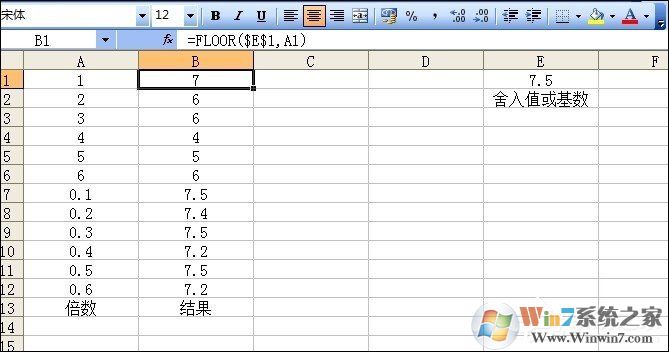 Excel FLOOR函數(shù)怎么用？FLOOR函數(shù)使用教程