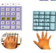 鍵盤指法練習(xí)下載_指法訓(xùn)練工具綠色免費版