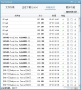 PanDownload_PanDownload最新電腦版免費