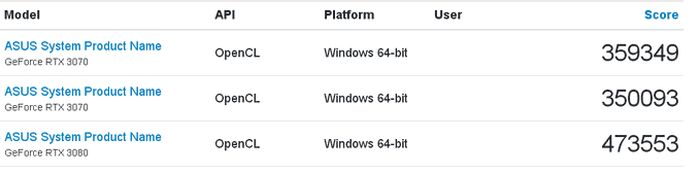 NVIDIA RTX 3070性能跑分有多少？