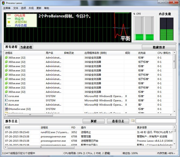 進程優(yōu)化工具（Process Lasso Pro）