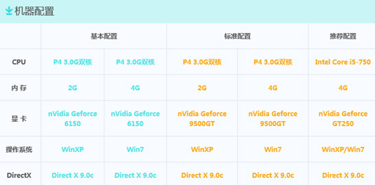 PC客戶(hù)端
