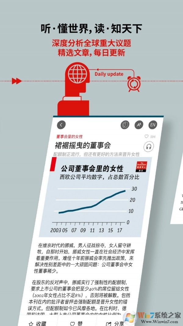 經(jīng)濟學(xué)人商論APP V2.8.6 安卓版