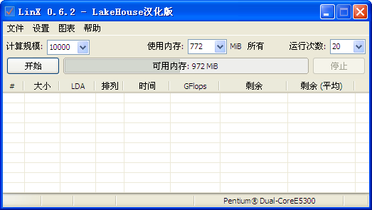 LinX基于Intel Linpack數(shù)學核心庫穩(wěn)定性測試軟件 V0.6.2漢化版