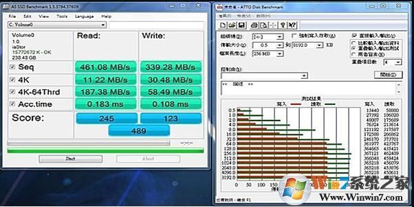 SSD固態(tài)硬盤驅動