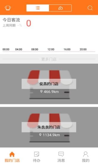?？翟祈鴄pp