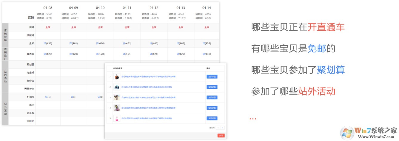 店偵探淘寶賣(mài)家數(shù)據(jù)分析工具