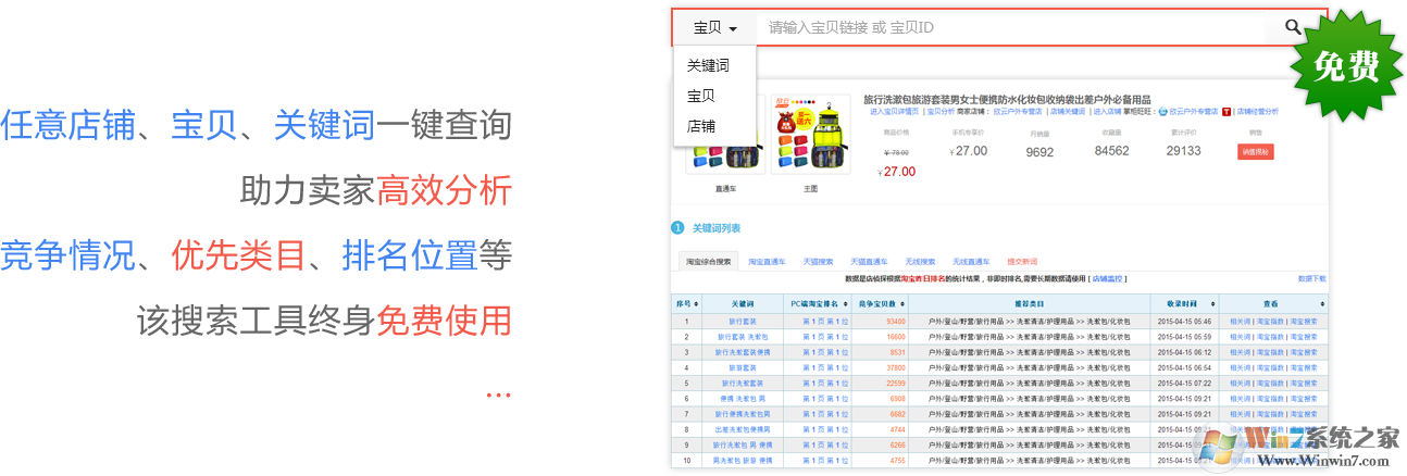 店偵探淘寶賣(mài)家數(shù)據(jù)分析工具