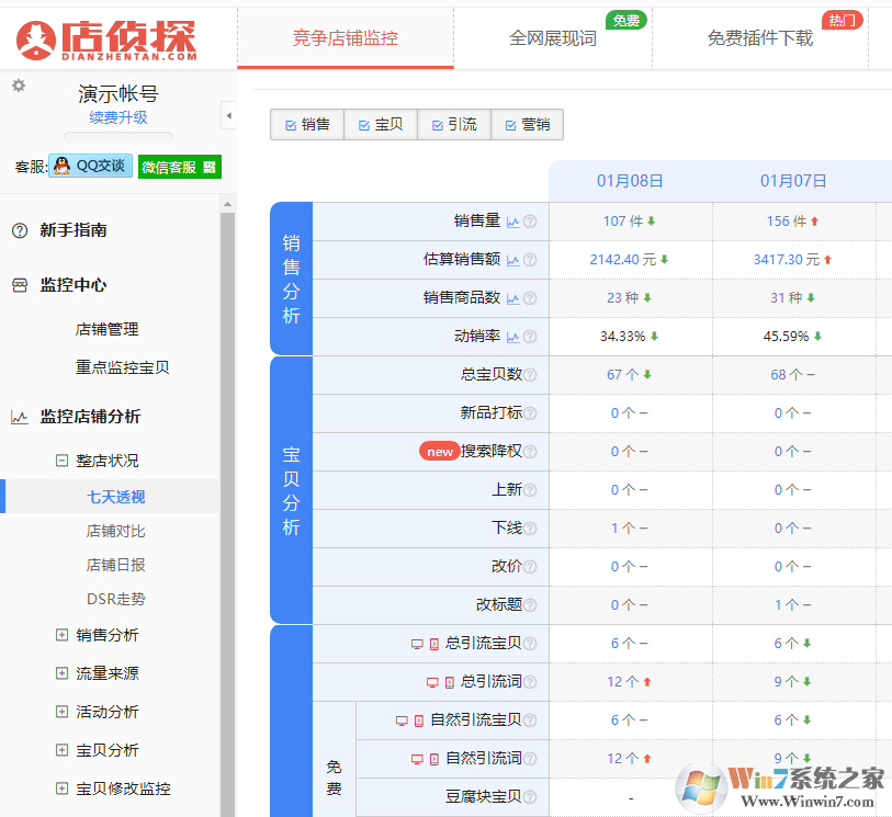 店偵探(電商數(shù)據(jù)分析專(zhuān)家)截圖
