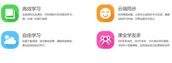 51CTO學院