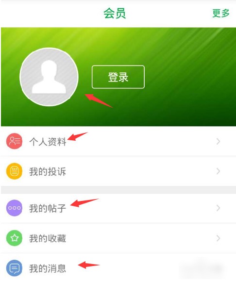消費保