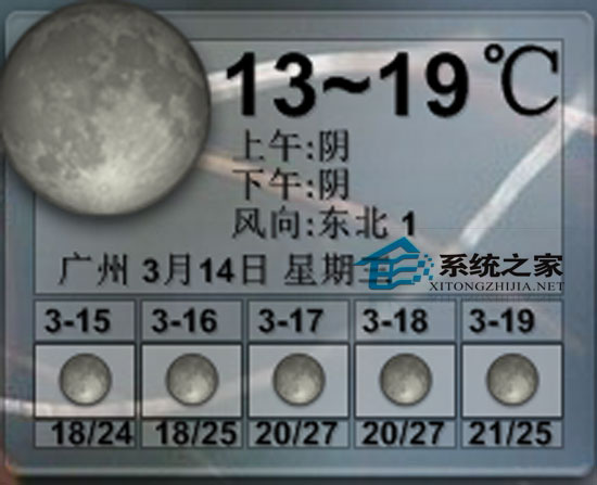 桌面天氣秀(XDeskWether) V6.5 綠色免費版