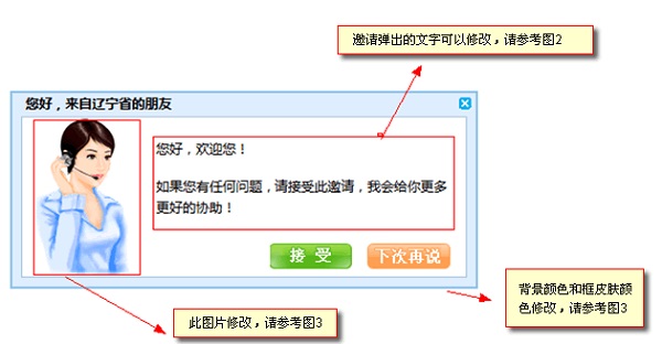 忠仕商務通