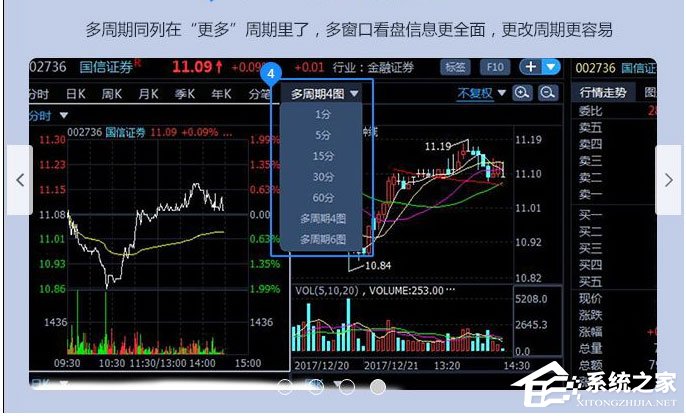 國(guó)信金太陽(yáng)網(wǎng)上交易智能版