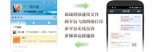 飛鴿傳書2015