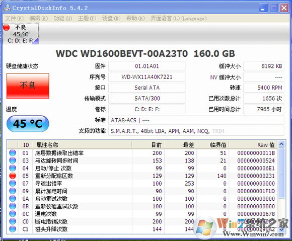 CrystalDiskInfo(硬盤檢測(cè)工具)