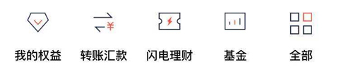 浦發(fā)手機銀行一天可以轉(zhuǎn)多少錢