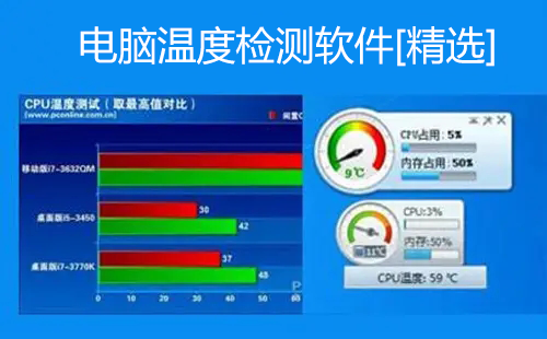電腦溫度檢測軟件哪個好？電腦溫度檢測軟件_電腦溫度檢測工具下載排行