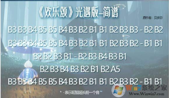 光遇簡譜《歡樂頌》怎么彈？光遇簡譜大全