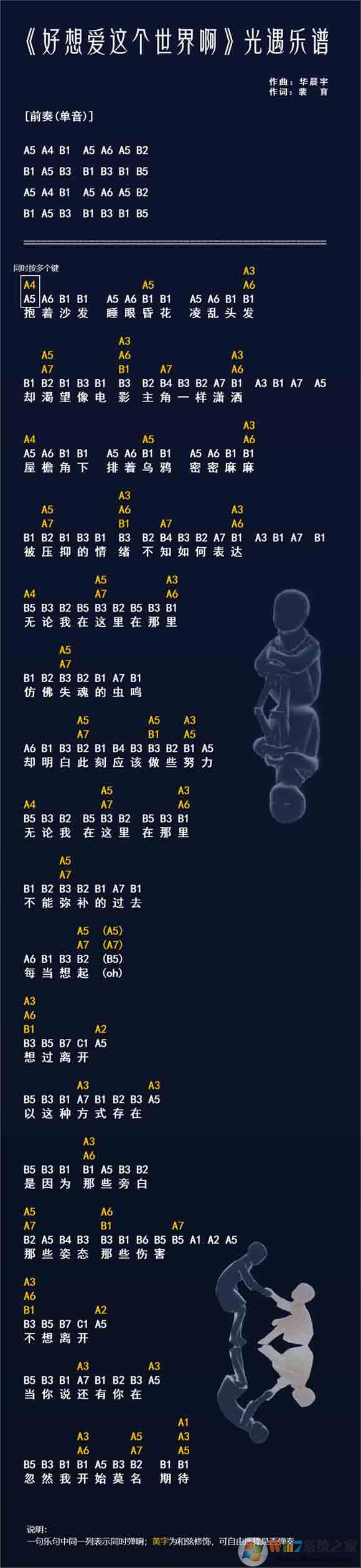 光遇簡譜《好想愛這個世界》怎么彈？光遇簡譜大全