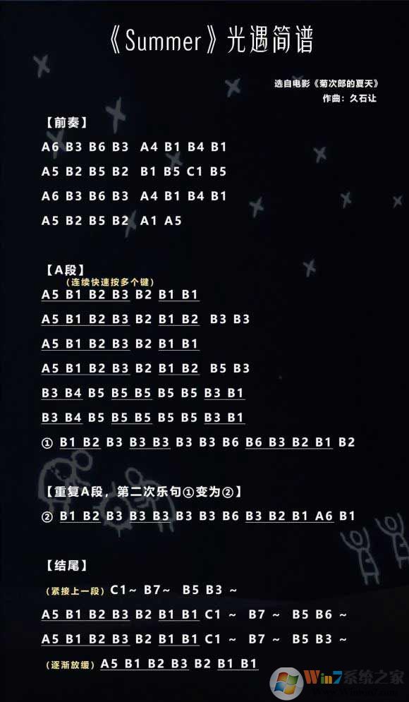 光遇簡(jiǎn)譜《summer（菊次郎的夏天）》怎么彈？光遇簡(jiǎn)譜大全