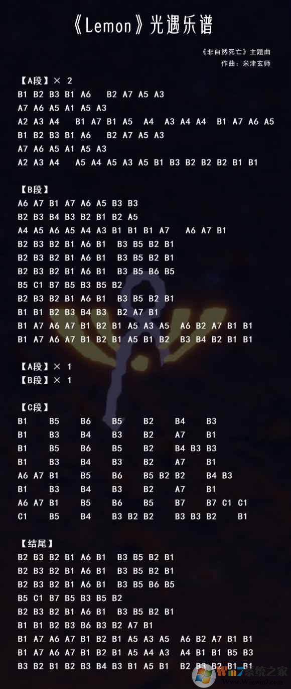 光遇簡譜《lemon》怎么彈？光遇簡譜大全