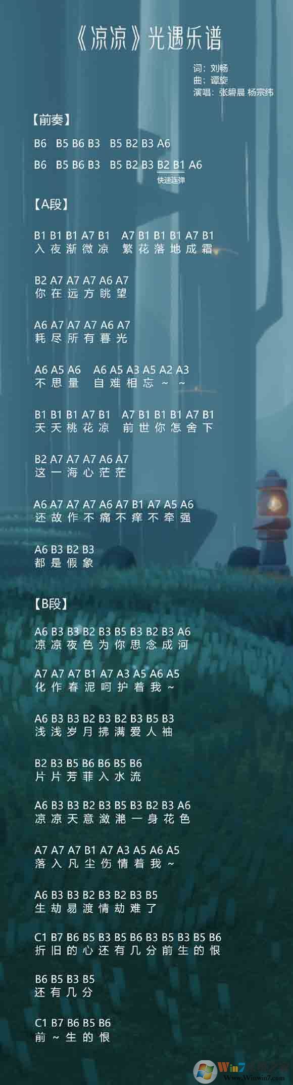 光遇簡譜《涼涼》怎么彈？光遇簡譜大全