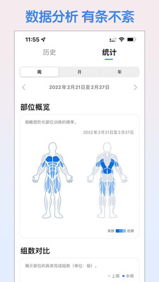 訓(xùn)記(運動健身)