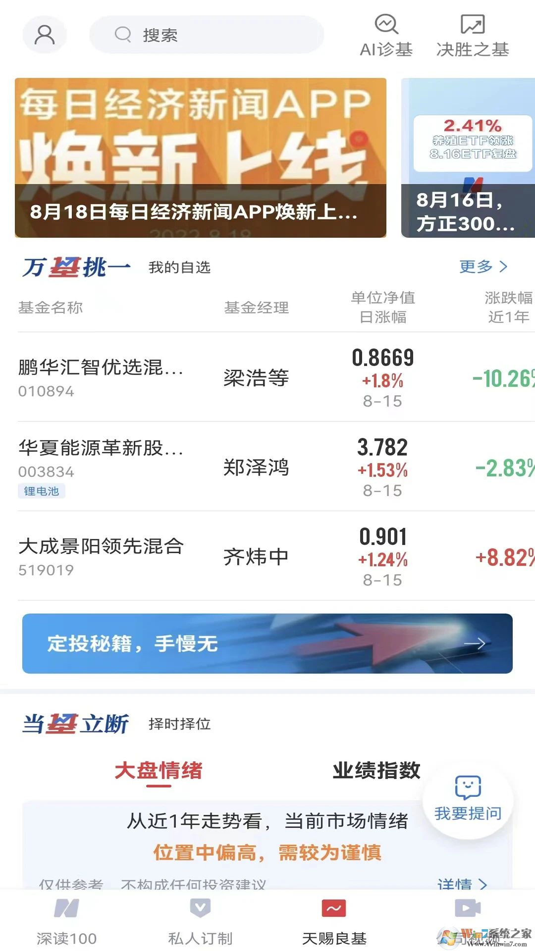 每日經(jīng)濟(jì)新聞資訊平臺