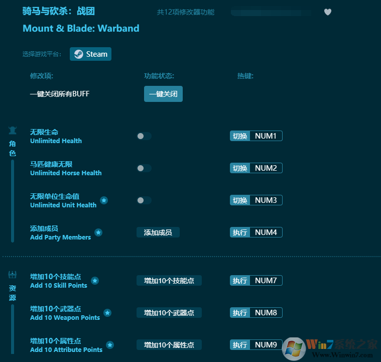 騎馬與砍殺戰(zhàn)團(tuán)十二項修改器