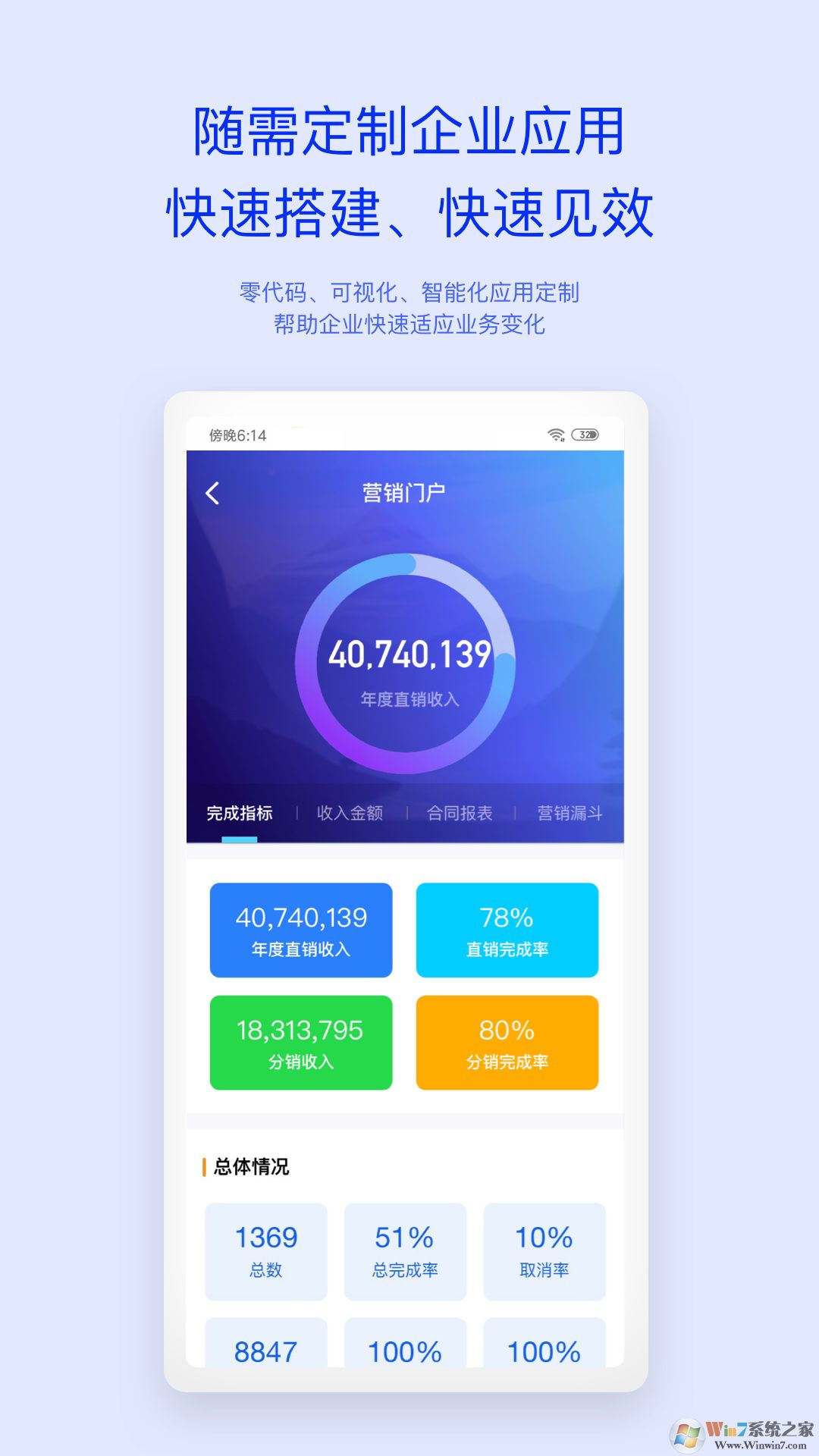 移動(dòng)辦公M3軟件