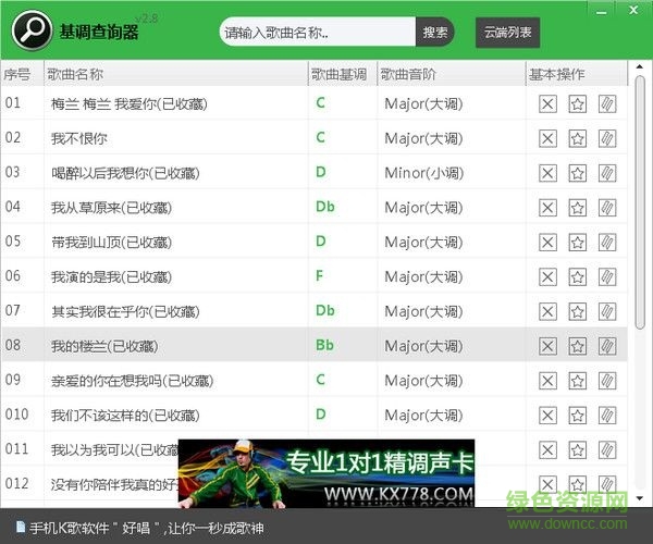 野狼基調(diào)查詢工具下載