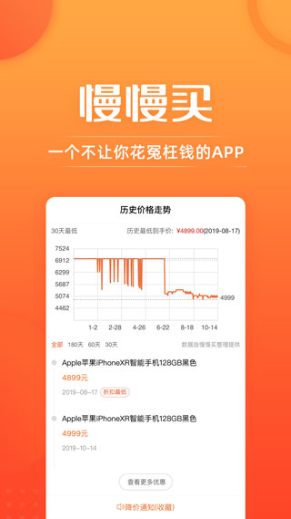 慢慢買(mǎi)