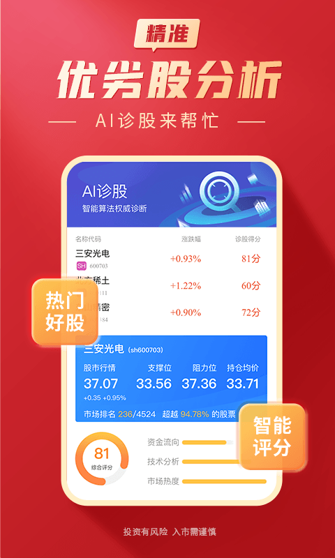 大陽(yáng)智投app