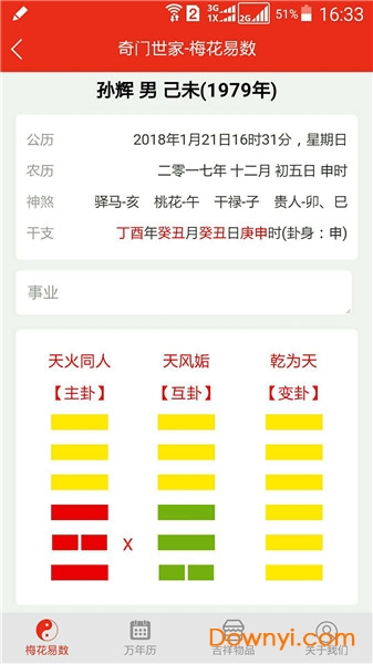 梅花易數(shù)在線排盤(pán)