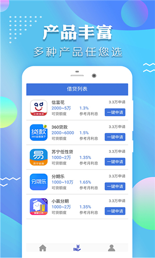 時(shí)光分期app