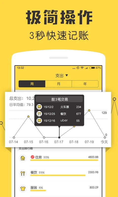 鯊魚(yú)生活記賬APP