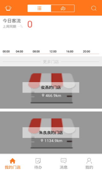 ?？翟祈鳤PP